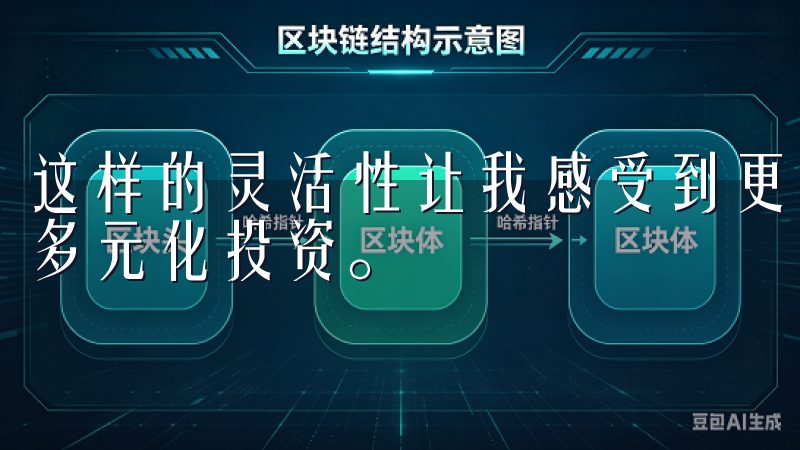 这样的灵活性让我感受到更多机会，能够更好地进行资产配置与多元化投资。
